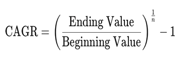 cagr formula